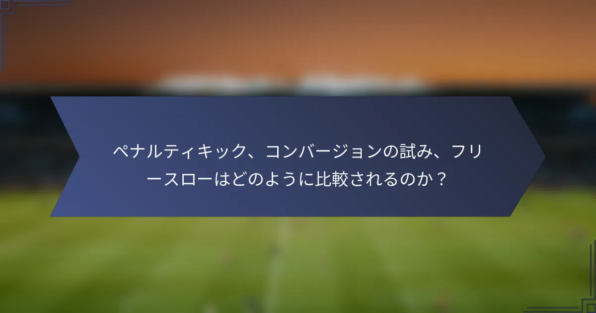 ペナルティキック、コンバージョンの試み、フリースローはどのように比較されるのか？